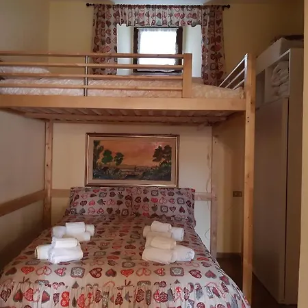 Suite Rivisondoli *